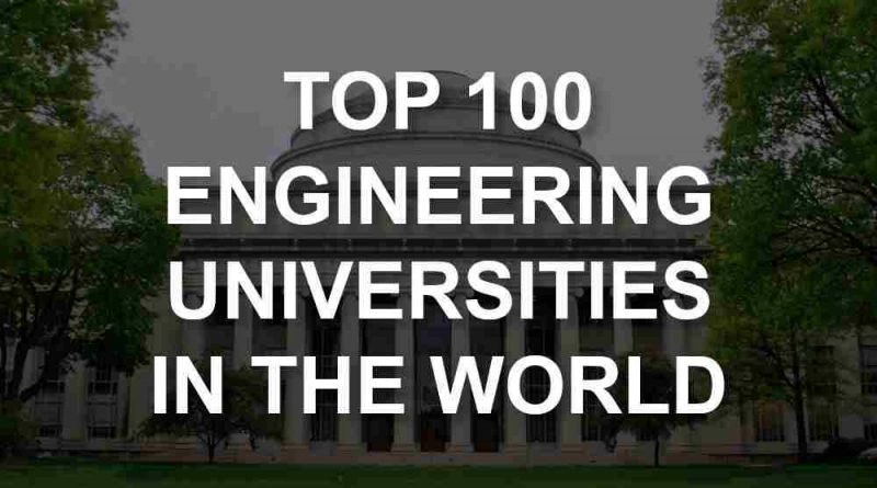 top-100-engineering-universities-in-the-world