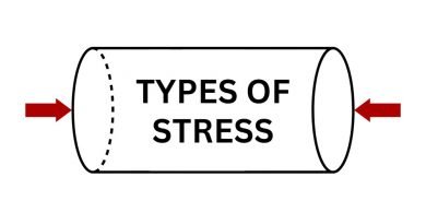 types-of-stress-in-engineering