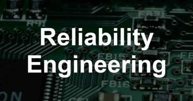 what-is-reliability-engineering