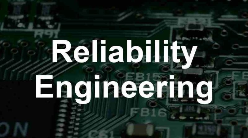 what-is-reliability-engineering