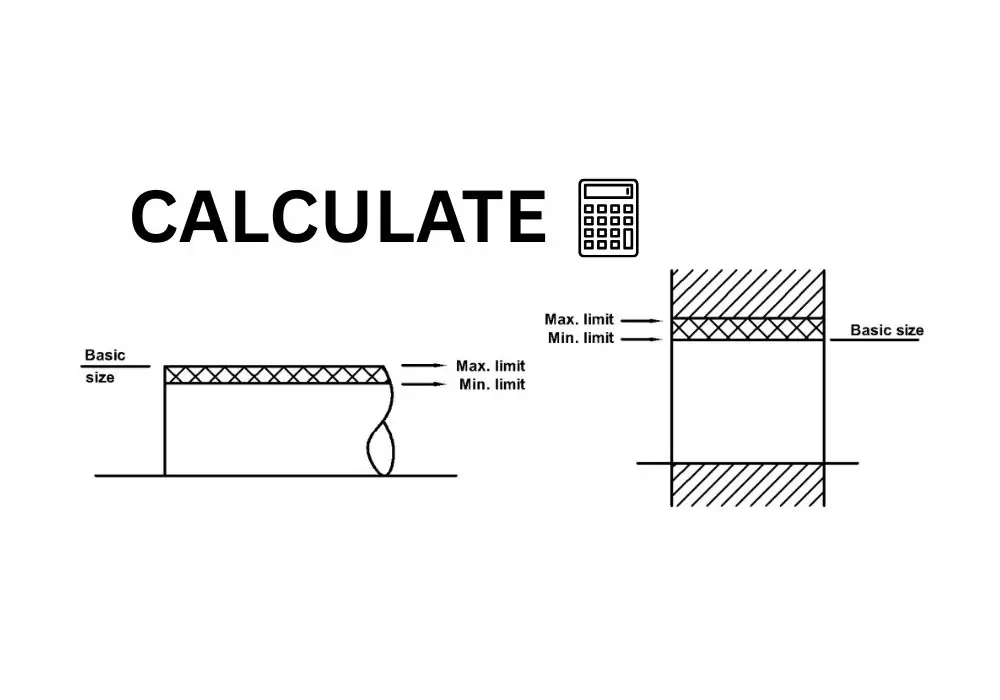 fits-and-tolerance-calculator